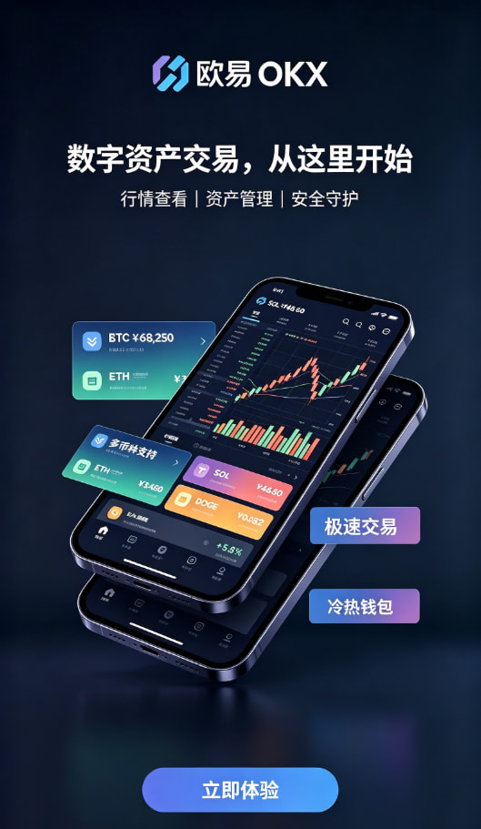 下载欧交易所app教程图二